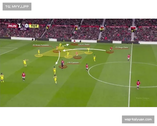 曼联三月进攻数据剖析 B费关键传球98次领跑助攻榜 曼联三月进攻数据剖析 B费关键传球98次领跑助攻榜